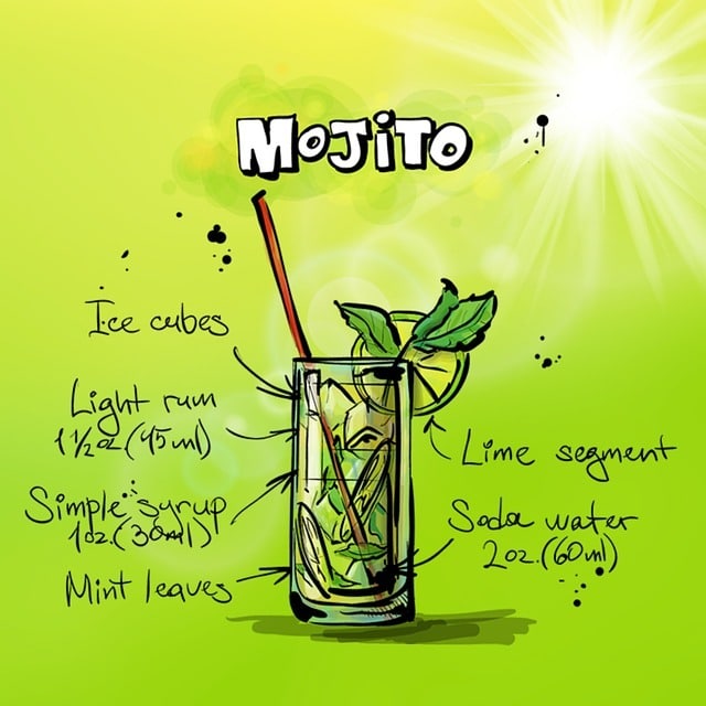 The Mojito is a great summer drink to pair with your cigar.